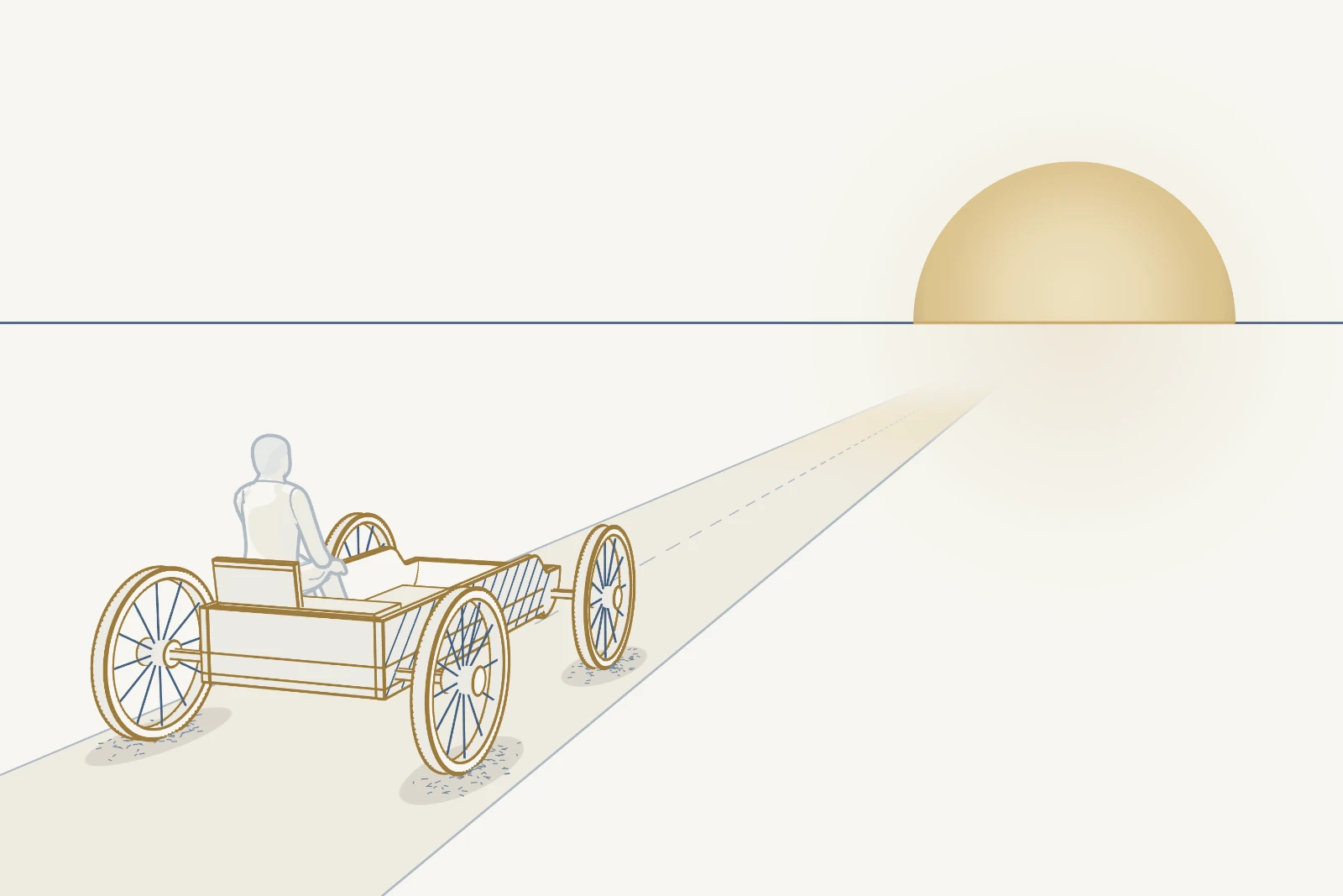 The Journey of Life: a Traveller seated in a four-wheeled Vehicle on a road towards a rising sun. The wheels are Relationships, Profession and Work, Finances, and Values and Ethics.