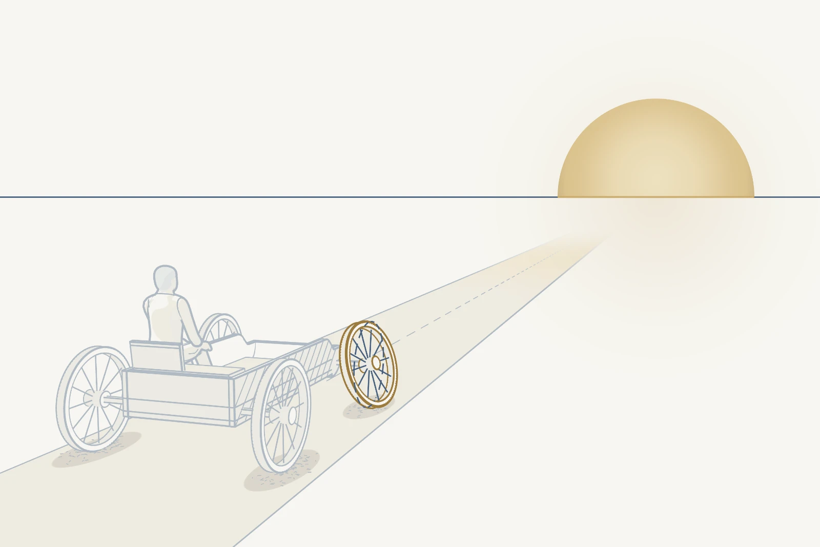 The Journey of Life: a Traveller seated in a four-wheeled Vehicle on a road towards a rising sun. The wheels are Relationships, Profession and Work, Finances, and Values and Ethics.