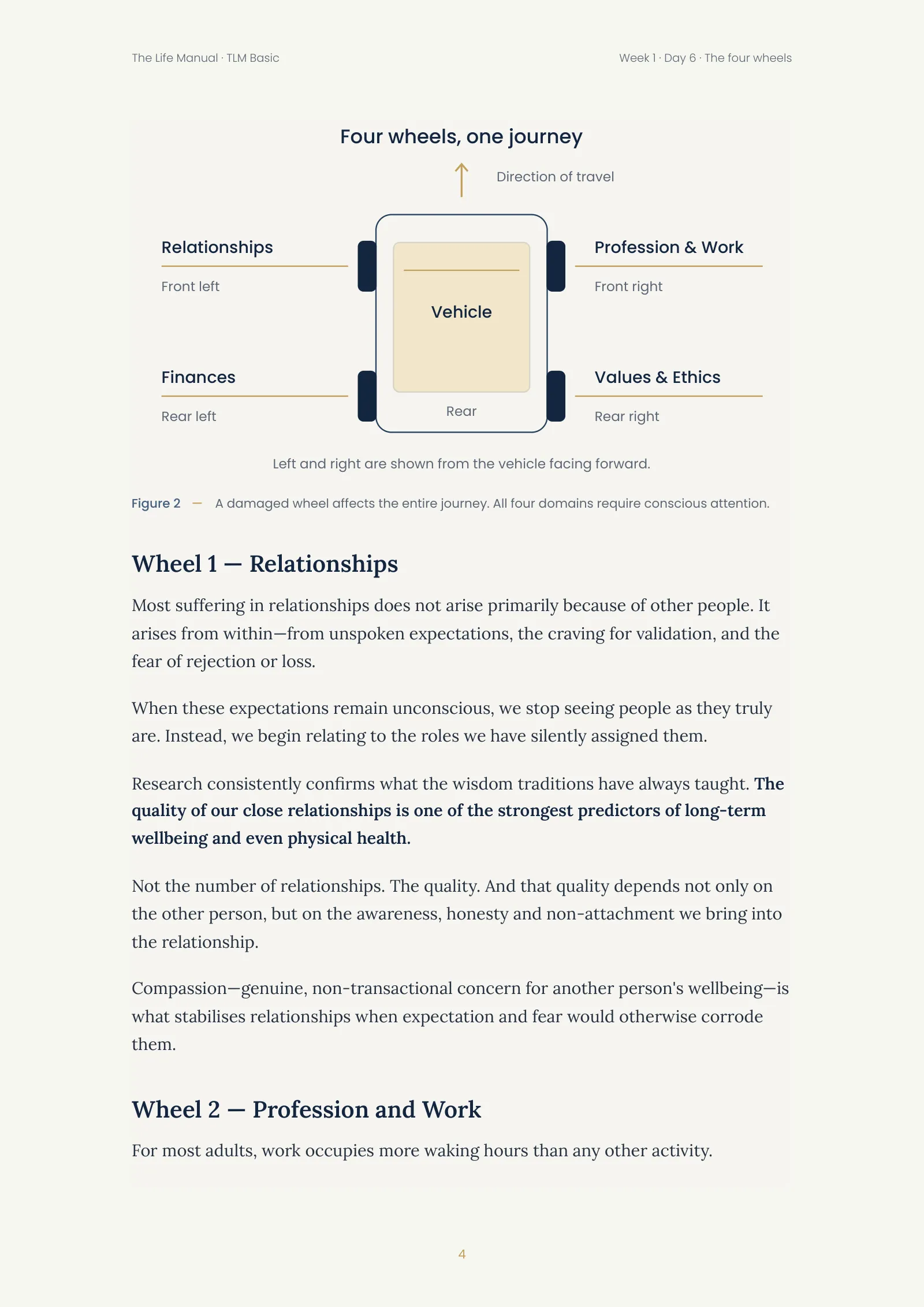 Page 5 of 20